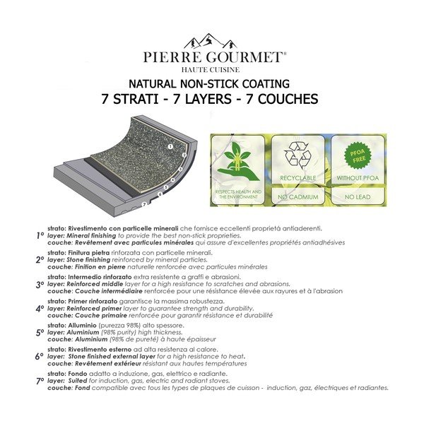 Súprava 3 sivých panvíc Bisetti Pierre Gourmet-image-3
