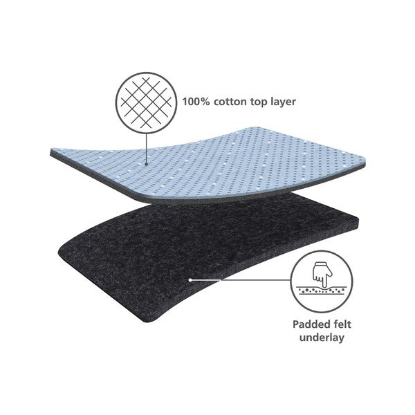 Poťah na žehliacu dosku 130x38 cm Glide – Joseph Joseph-image-2