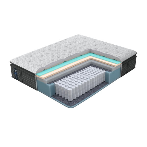 Mäkký matrac Sealy Premier Plush Black Edition, 140 x 200 cm-image-2