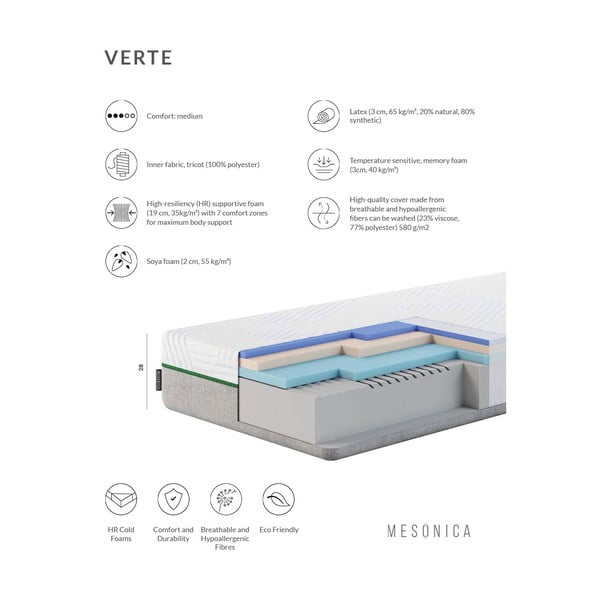 Stredne tvrdý latexový matrac 140x200 cm Verte – MESONICA-image-3