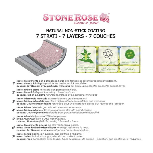 Ružový hrniec s pokrievkou Bisetti Stonerose Casseruola, ø 24 cm-image-3