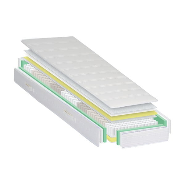 Matrac Revor Aero Pocket PU, 200 × 70 cm-image-1
