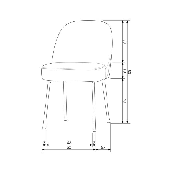 Zelené jedálenské stoličky v súprave 2 ks Vogue – WOOOD-image-3