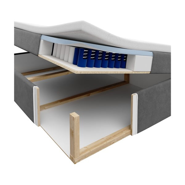 Béžová zamatová dvojlôžková posteľ Mazzini Beds Mimicry, 160 x 200 cm-image-2