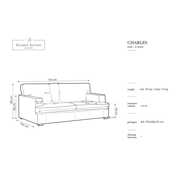 Horčicovožltá pohovka Windsor & Co Sofas Daphne, 170 cm-image-2