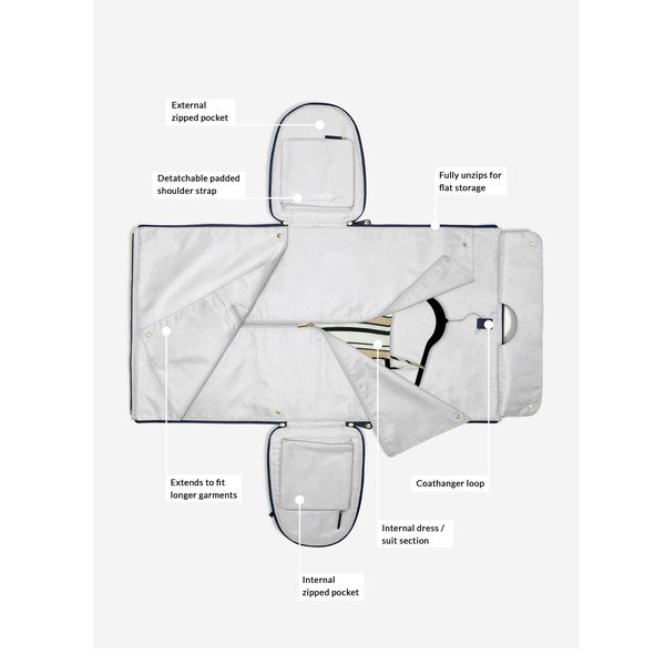 Cestovná taška – Stackers-image-4