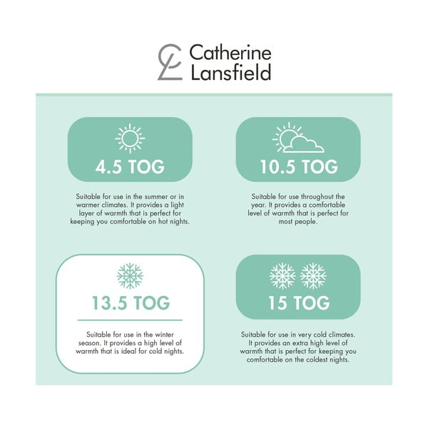 Zimná prikrývka 220x230 cm Anti Allergy Hollowfibre – Catherine Lansfield-image-3