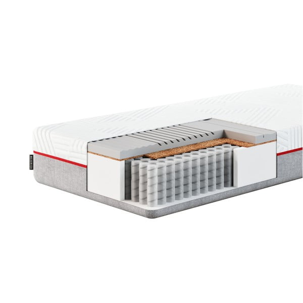 Tvrdá pružinová matrac 140x200 cm Rosso – MESONICA-image-2