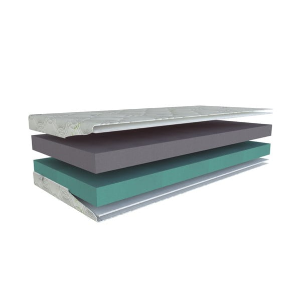 Tvrdý/stredne tvrdý penový obojstranný matrac 180x200 cm Junior Lux 16 – Materasso-image-1