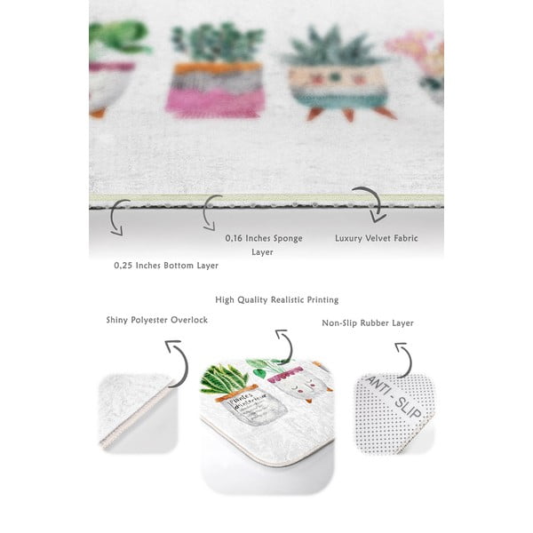 Biele zamatové kúpeľňové predložky v súprave 2 ks 60x100 cm Succulent – ​​Mila Home-image-3