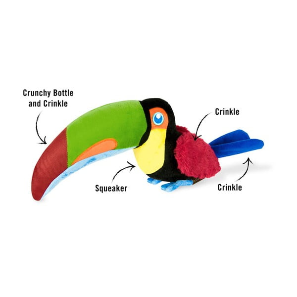 Hračka pre psa Tukan – P.L.A.Y.-image-3