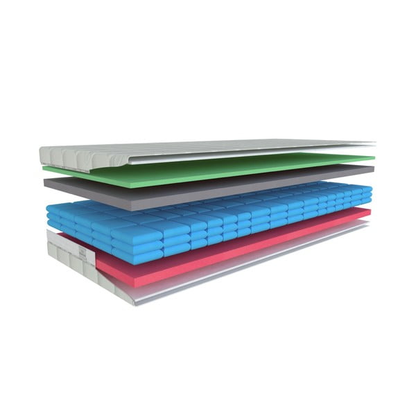 Tvrdý/stredne tvrdý penový obojstranný matrac 160x200 cm Airspring Polargel – Materasso-image-2