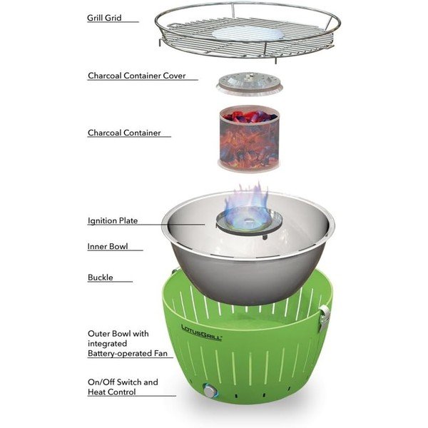 Podpaľovací tanierik z nehrdzavejúcej ocele XL – LotusGrill-image-1