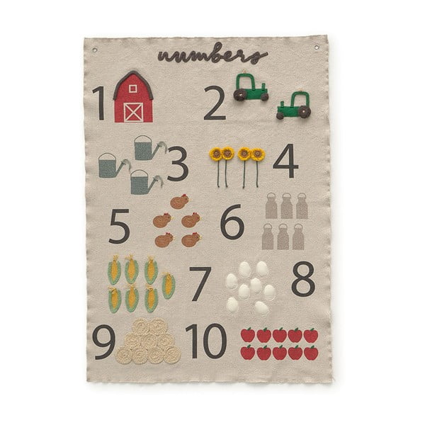 Detská nástenná dekorácia Farm Numbers – Lorena Canals