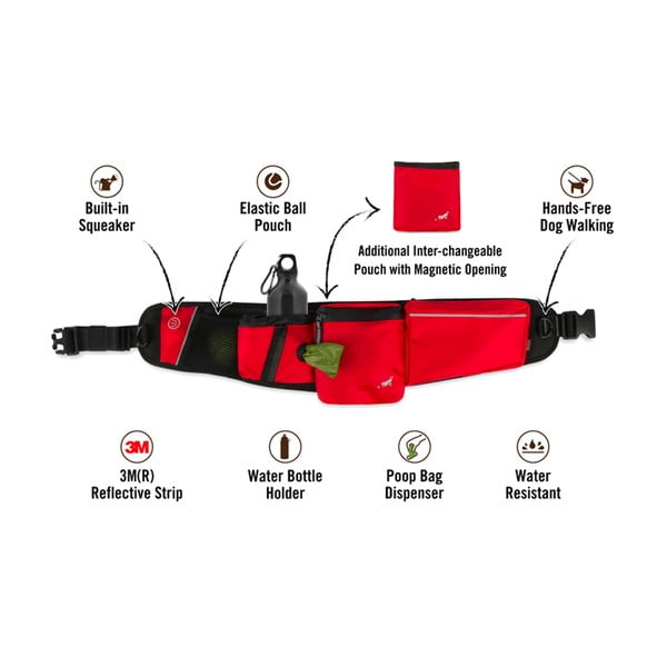 Opasok Explorer Pack Lava – P.L.A.Y.-image-4