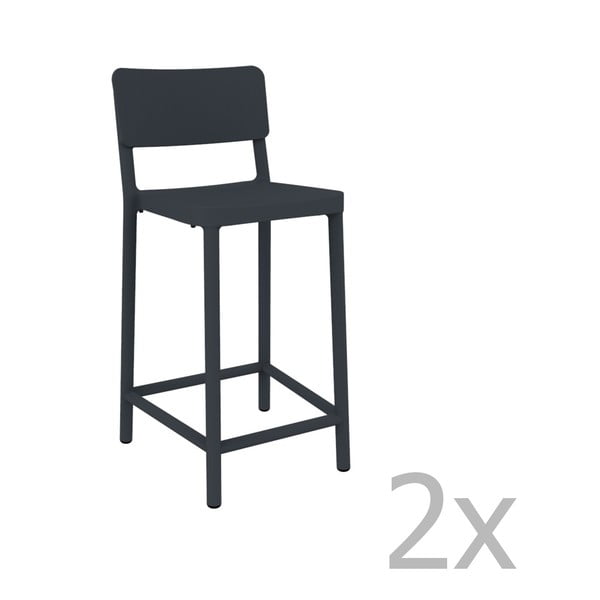 Sada 2 tmavosivých barových stoličiek vhodných do exteriéru Resol Lisboa Simple, výška 92,2 cm