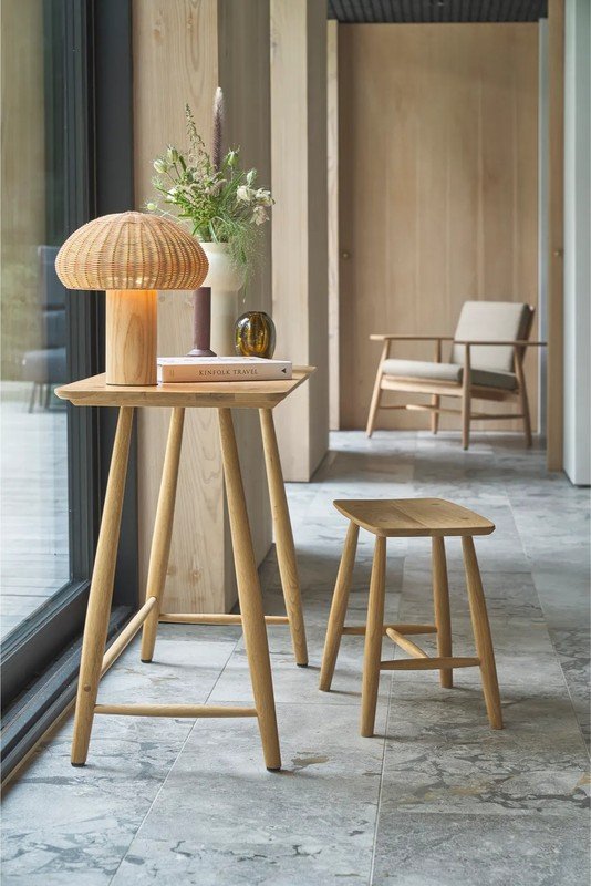 Inšpirácia: Dekorácie