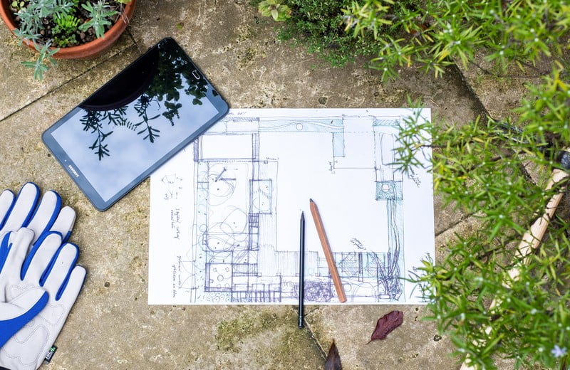 Ako rozvrhnúť záhradu: naplánujte ju krok za krokom podľa Ferdinanda Lefflera