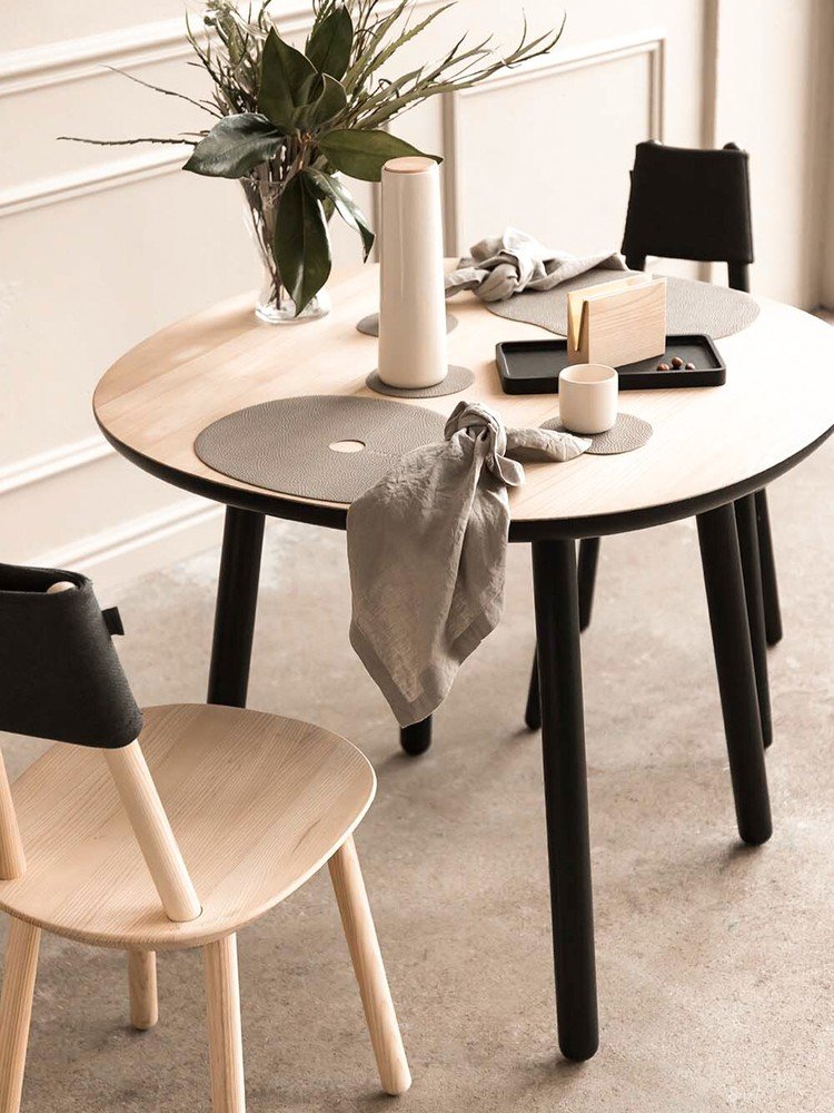 Inšpirácia: Jedáleň