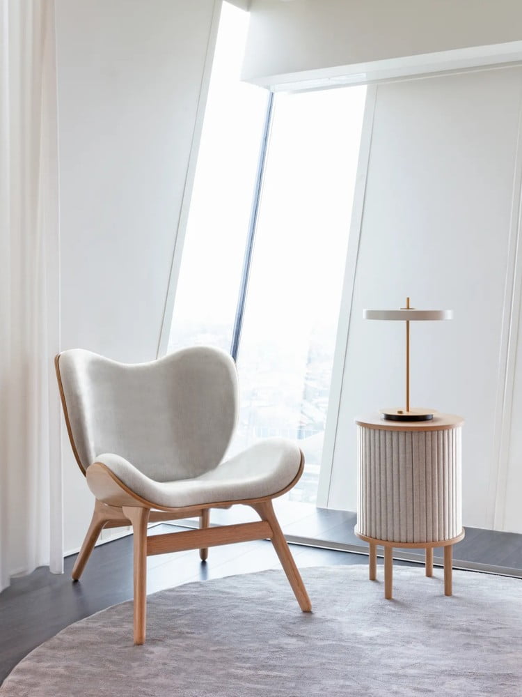 Inšpirácia: Obývacia izba, Škandinávsky štýl