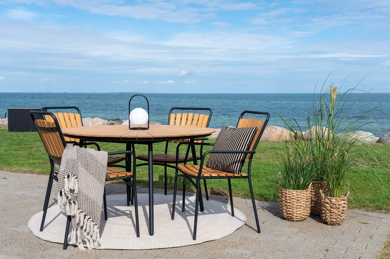 Inšpirácia: Záhrada, Balkón a terasa