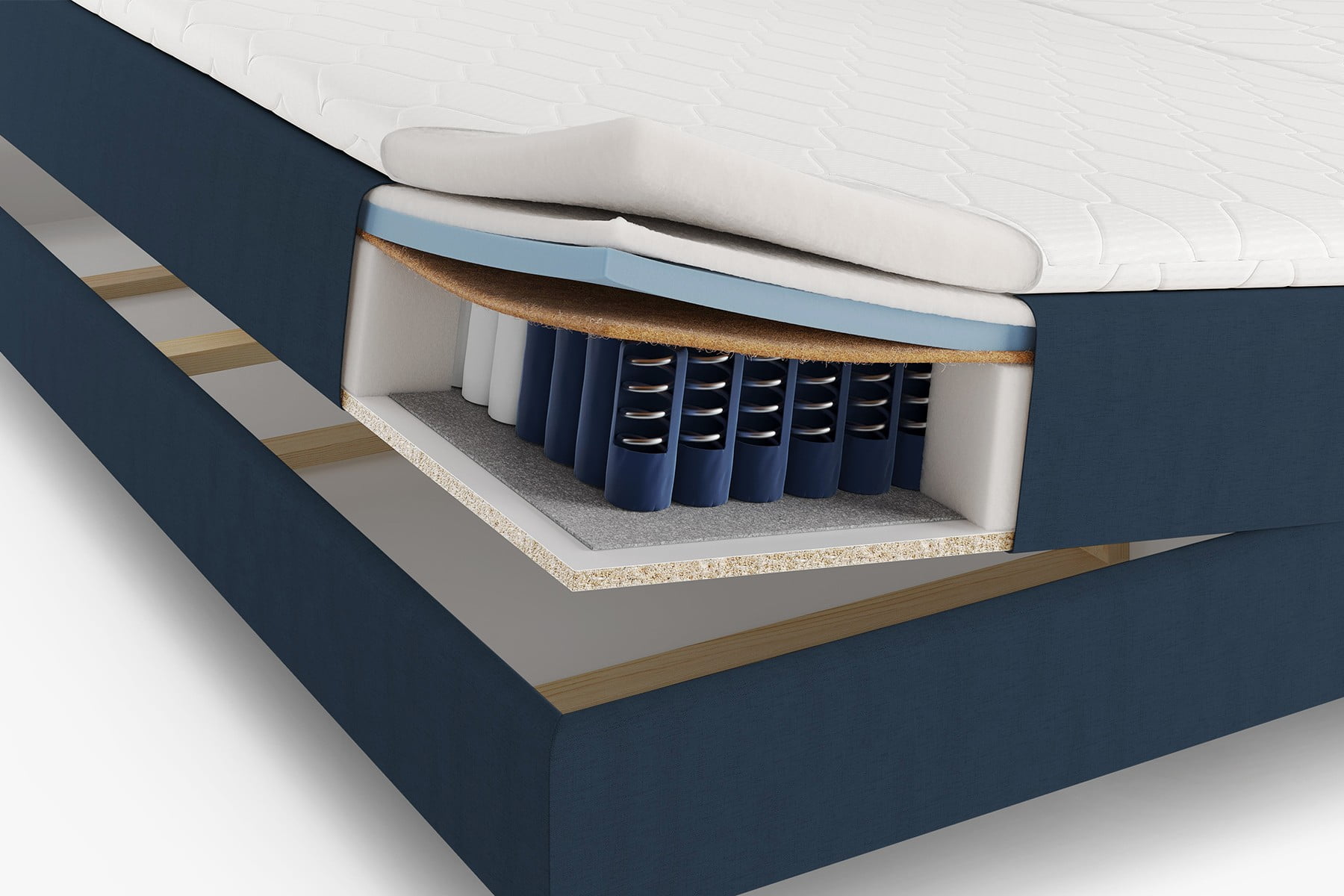 Postele boxspring sa skladajú z pružinového boxu, matraca s pružinovým jadrom a toppera.