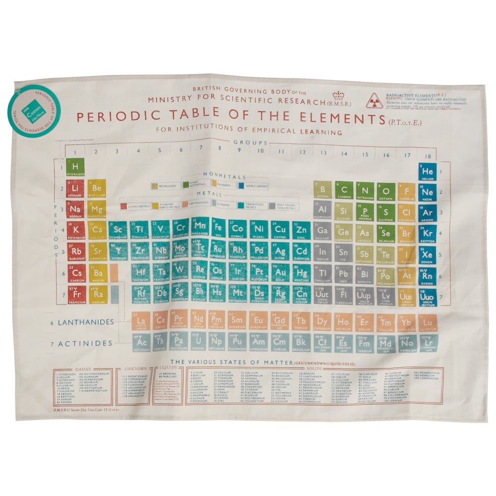 Obrázok Utierka Rex London Periodic Table
