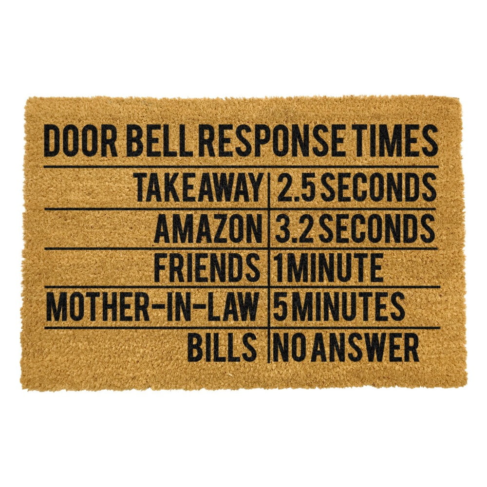 Obrázok Rohožka Artsy Doormats Door Bell Response Times, 40 × 60 cm