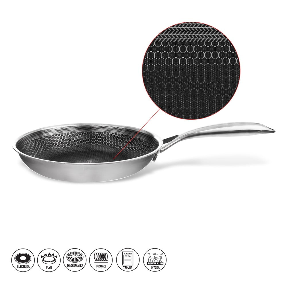 Obrázok Panvica s nepriľnavým povrchom Orion Cookcell, ⌀ 24 cm