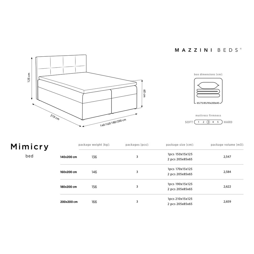 Obrázok Horčicovožltá zamatová dvojlôžková posteľ Mazzini Beds Mimicry, 160 x 200 cm