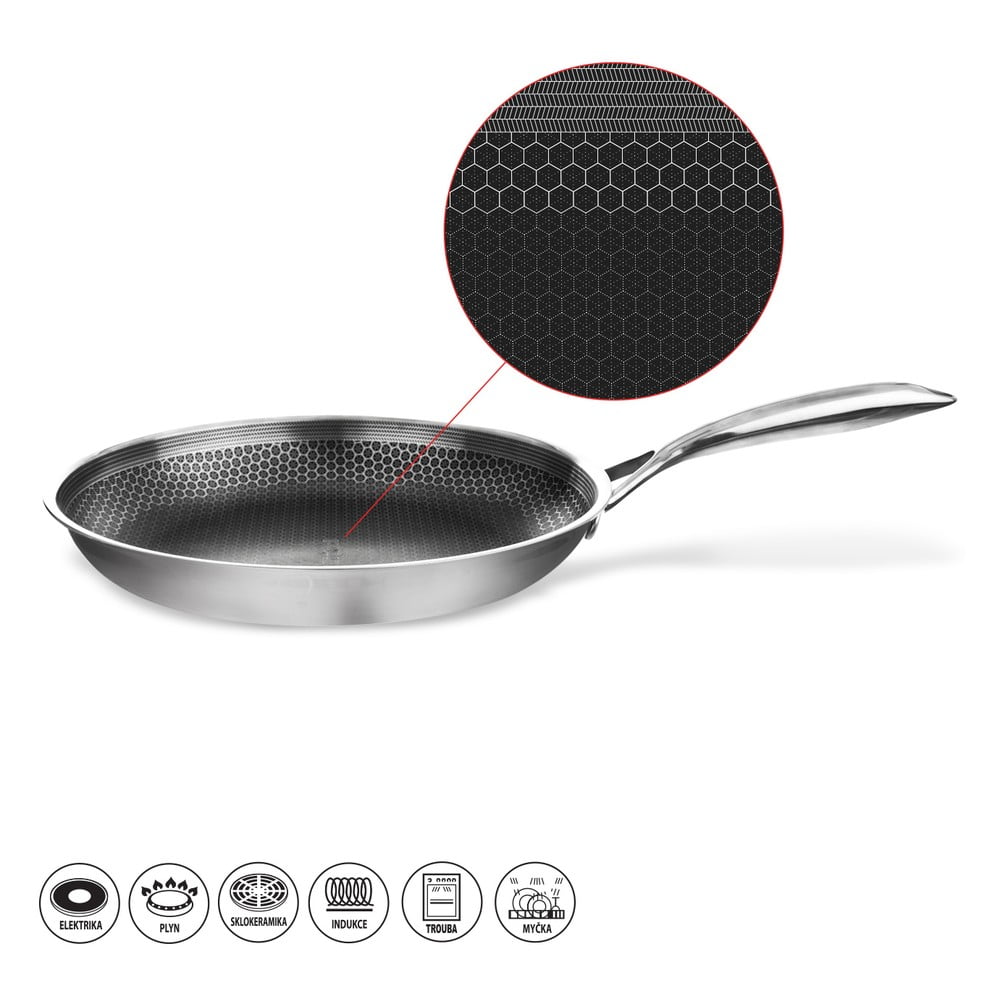 Obrázok Panvica s nepriľnavým povrchom Orion Cookcell, ⌀ 28 cm