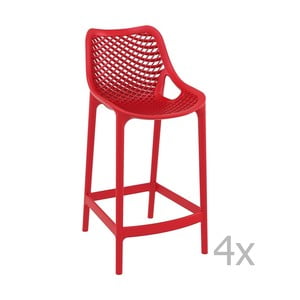 Sada 4 červených barových stoličiek Resol Grid, výška 65 cm