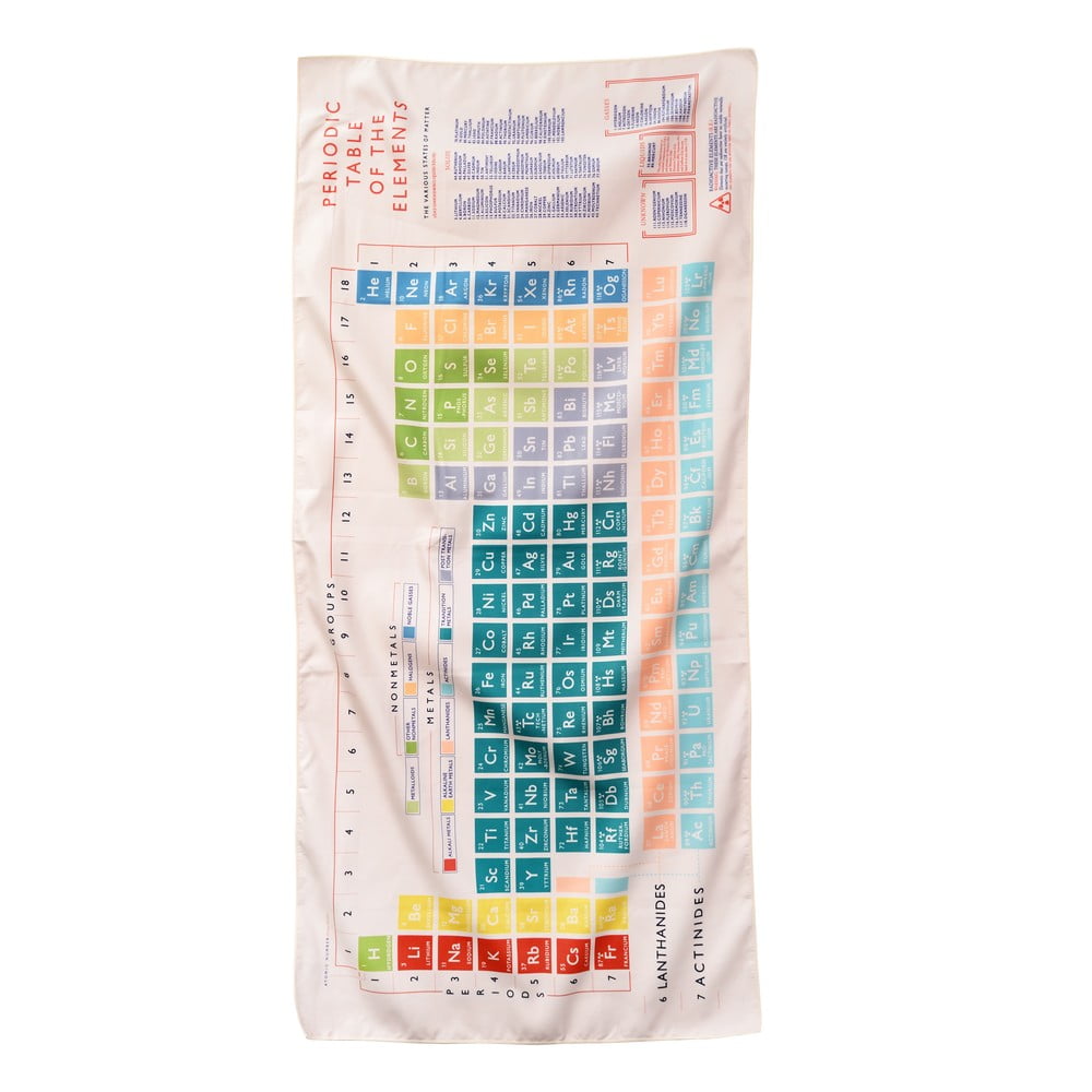 E-shop Béžová osuška z mikrovlákna Rex London Periodic Table, 70×150 cm