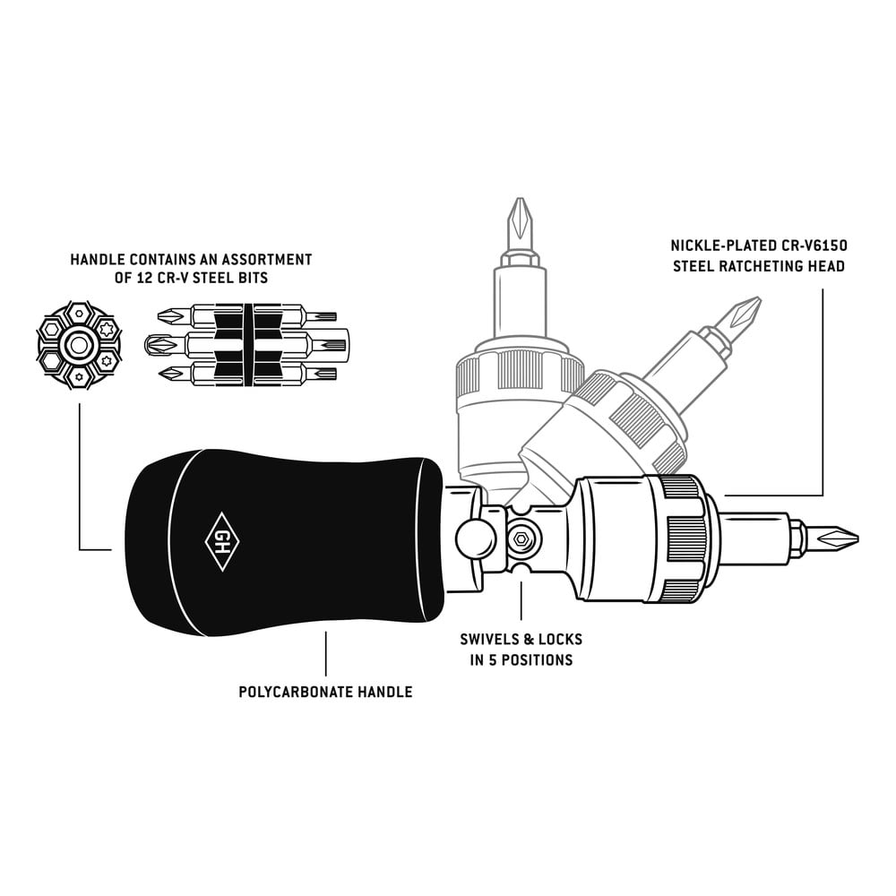 Obrázok Skrutkovač 12 v 1 Gentlemen´s Hardware